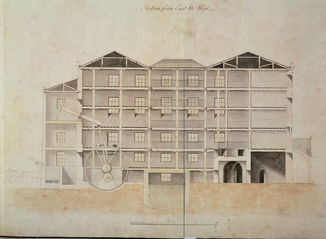 Albion Mill, doğudan batıya kesit (mimari çizim) by James Watt