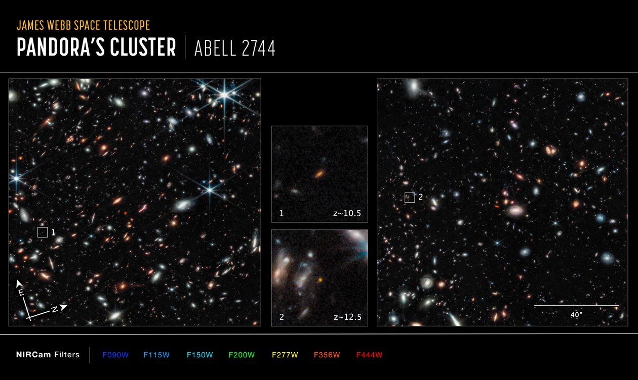 Abell 2744 CAM Pusula (NIRCam Görüntüsü) by James Webb Space Telescope (NASA)
