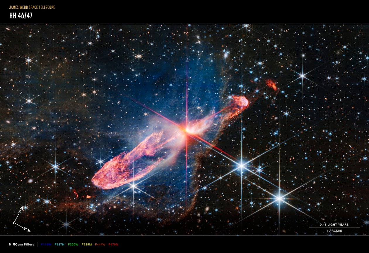 Herbig-Haro 46/47 (NIRCam Pusula Görüntüsü) by James Webb Space Telescope (NASA)