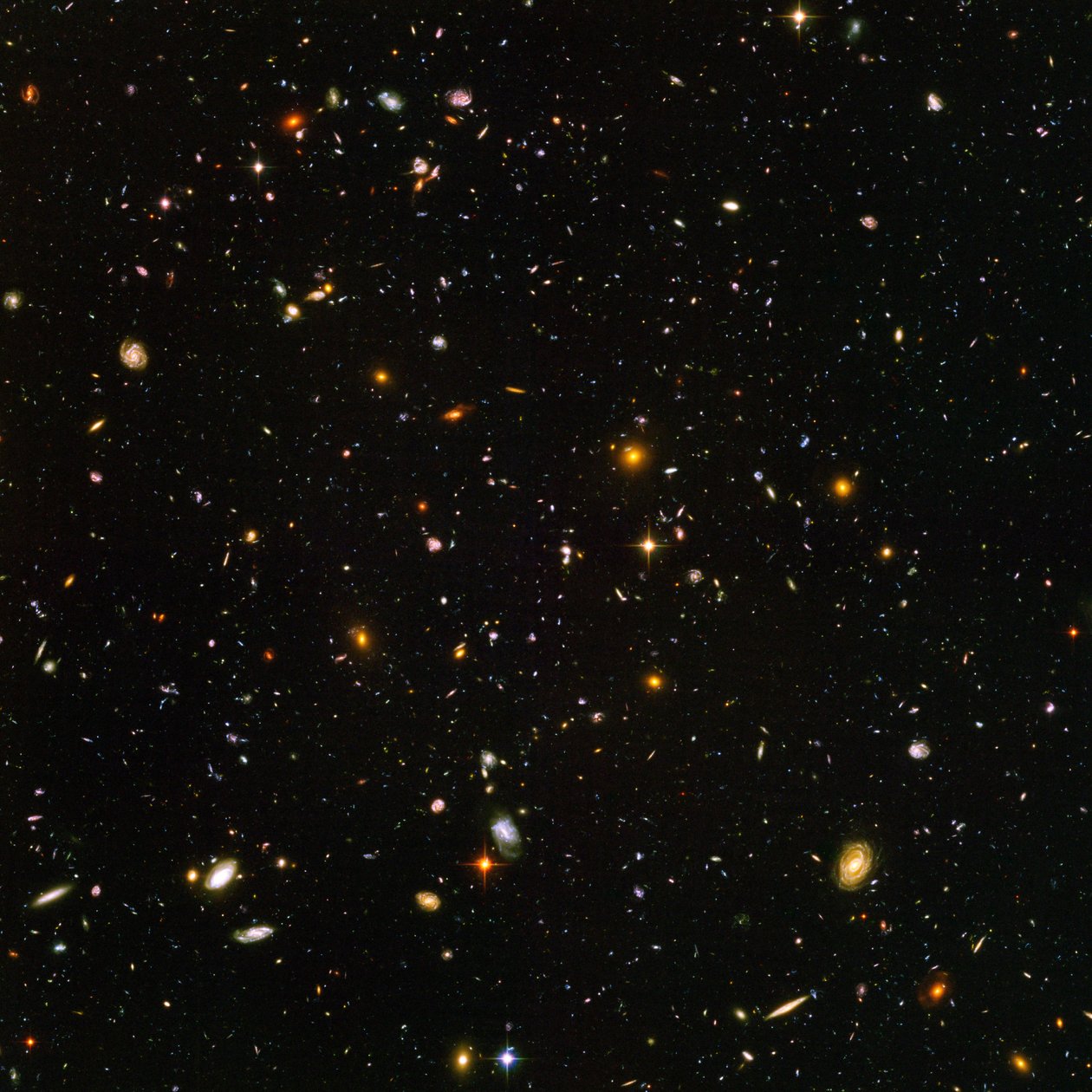 Hubble Ultra Derin Alan by James Webb Space Telescope (NASA)