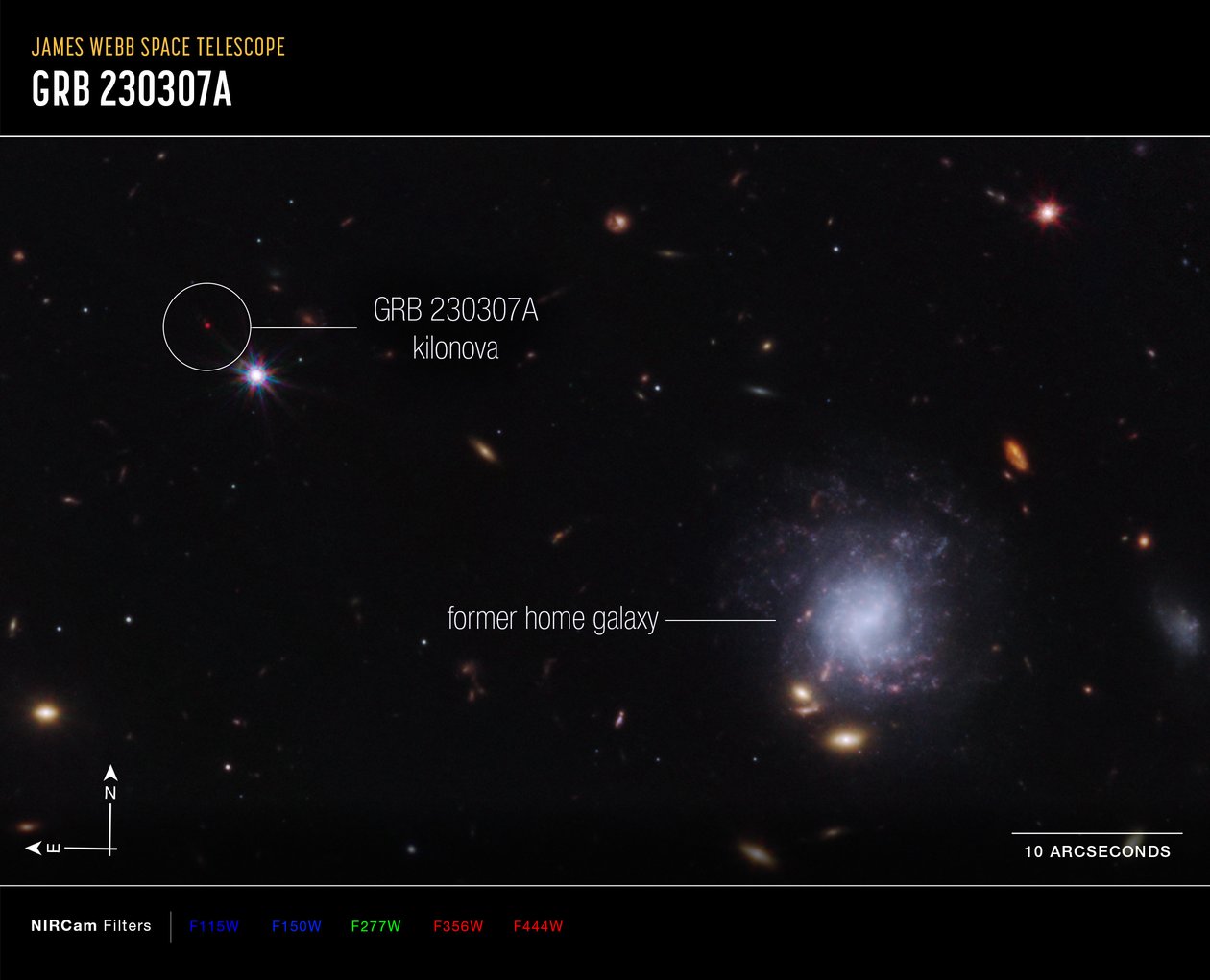 Kilonova ve Ev Sahibi Galaksi Pusulası Görüntüsü by James Webb Space Telescope (NASA)