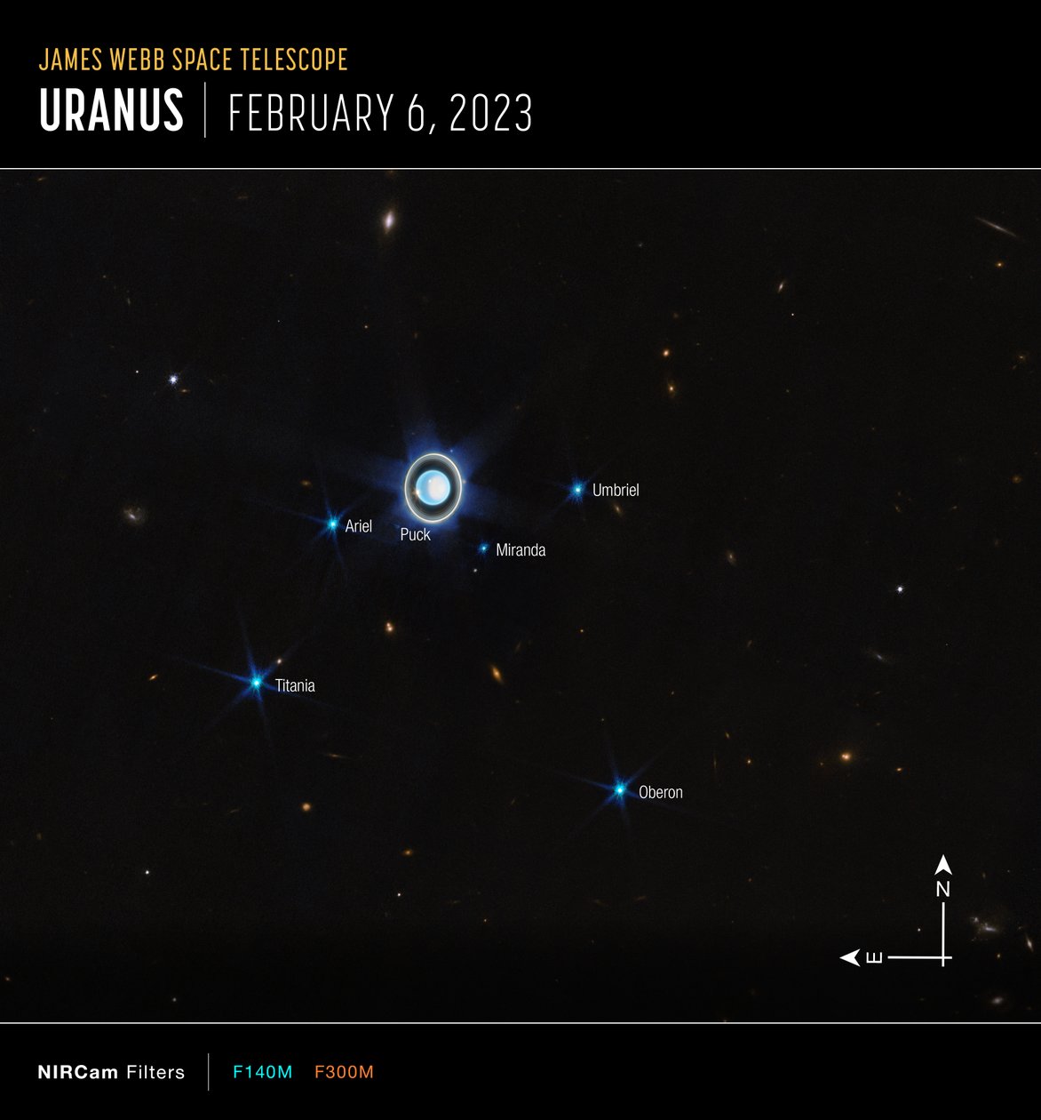 Uranüs (NIRCam Pusula Görüntüsü) by James Webb Space Telescope (NASA)
