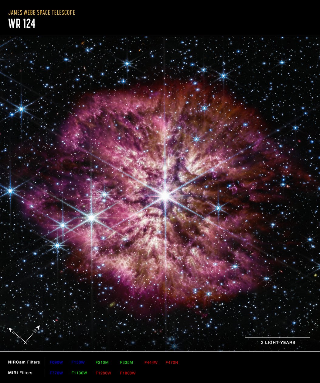 WR 124 (NIRCam ve MIRI Pusula Görüntüsü) by James Webb Space Telescope (NASA)
