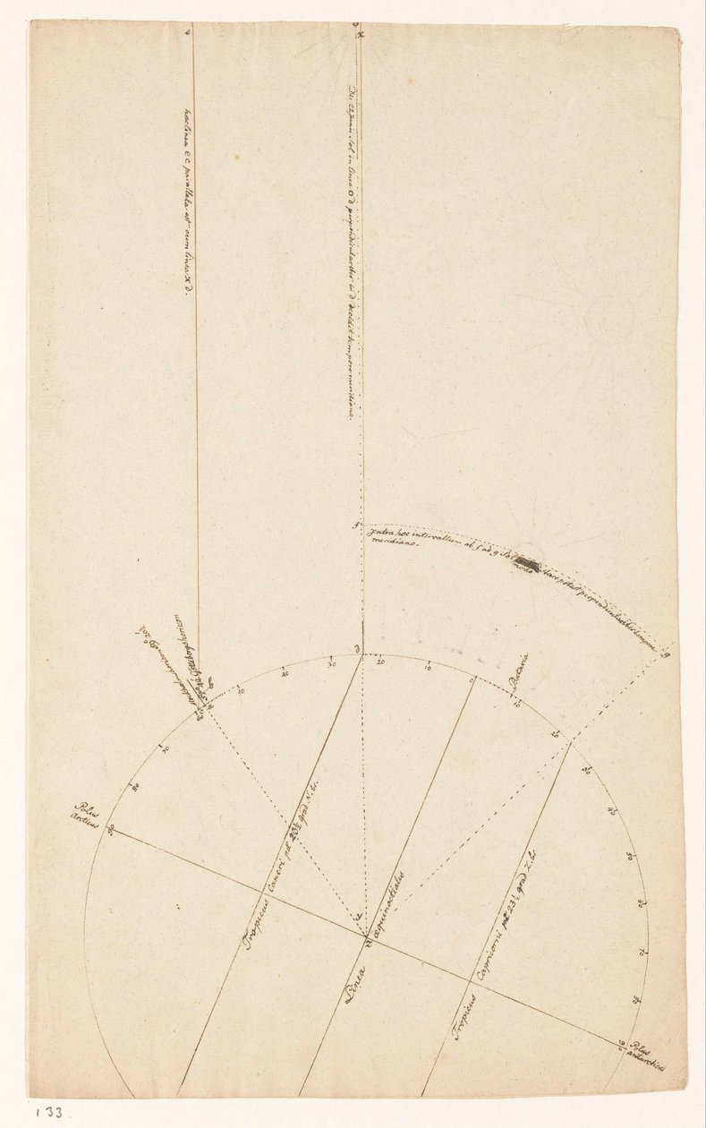 astronomik çalışma by Jan Brandes