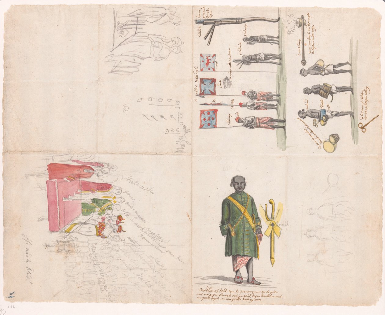 Kral Kandy'nin Elçilerinin Kabulü, 1785 by Jan Brandes
