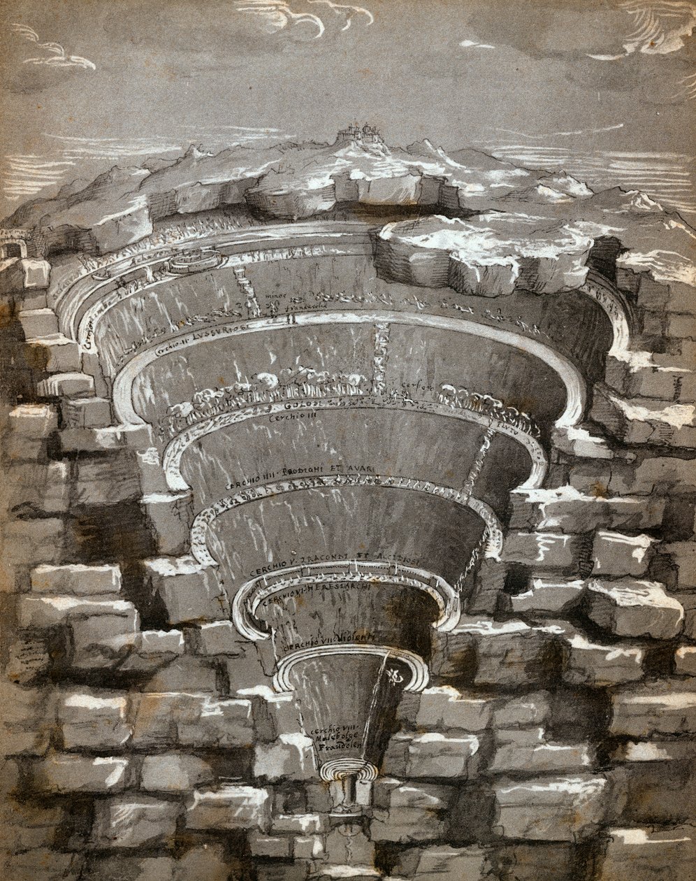 Cehennem Haritası, Dante
