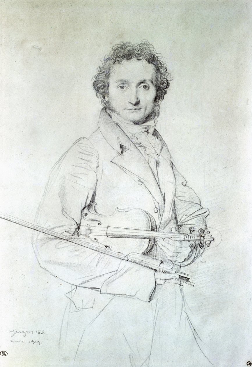 Niccolo Paganini