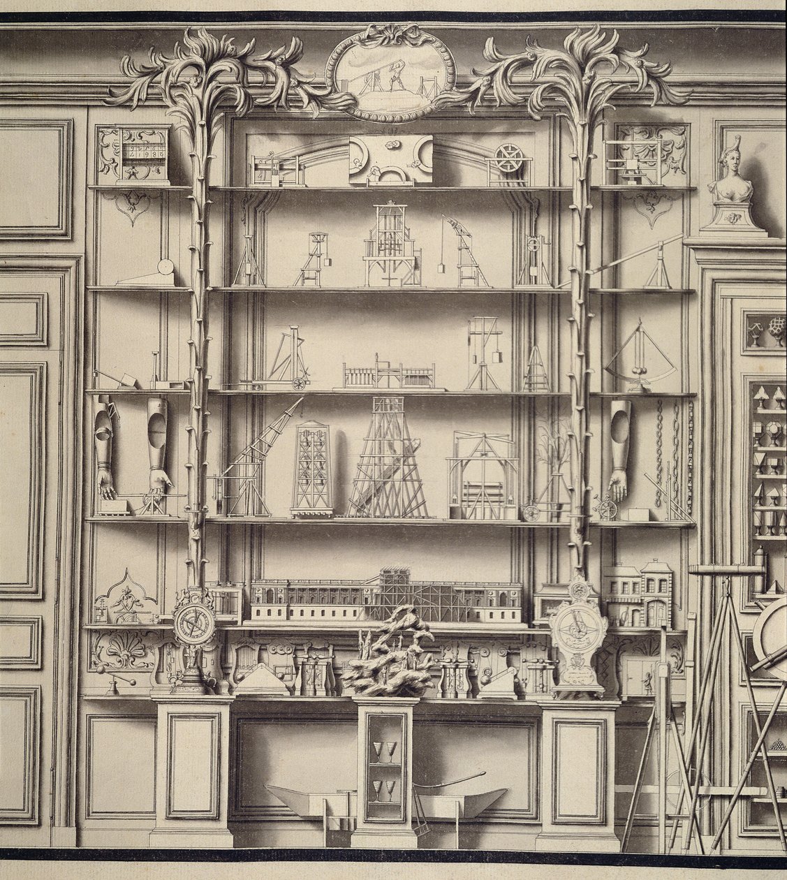 Bonnier de la Mossons Cabinet de Physique