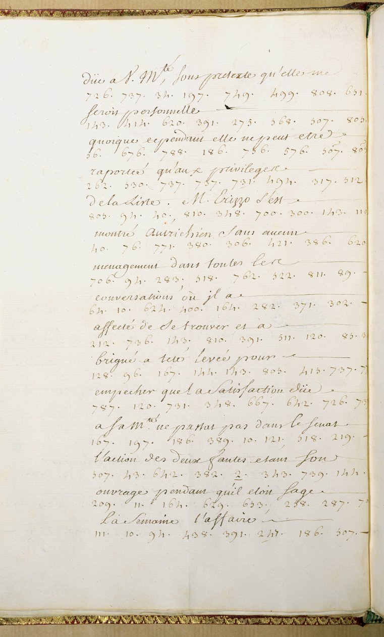 Jean-Jacques Rousseau