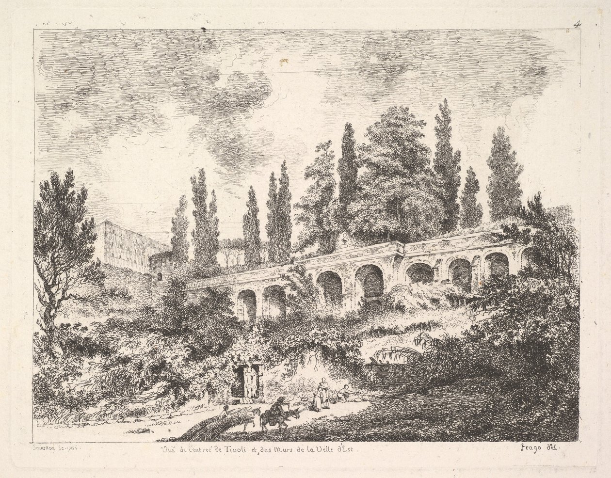 Tivoli girişinin ve Villa d