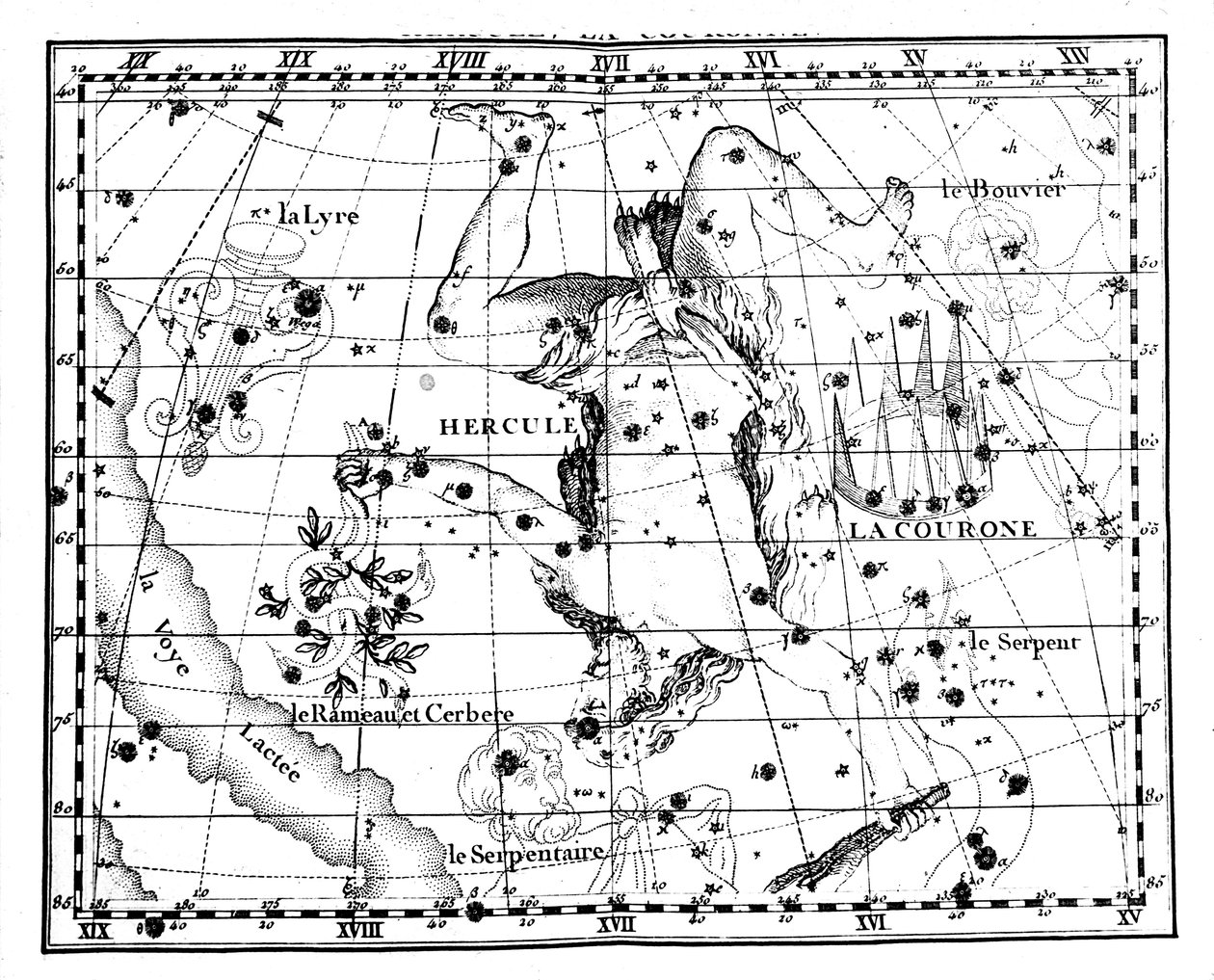 Herkül takımyıldızı merkezli astronomik harita, 1775 by Jean Fortin