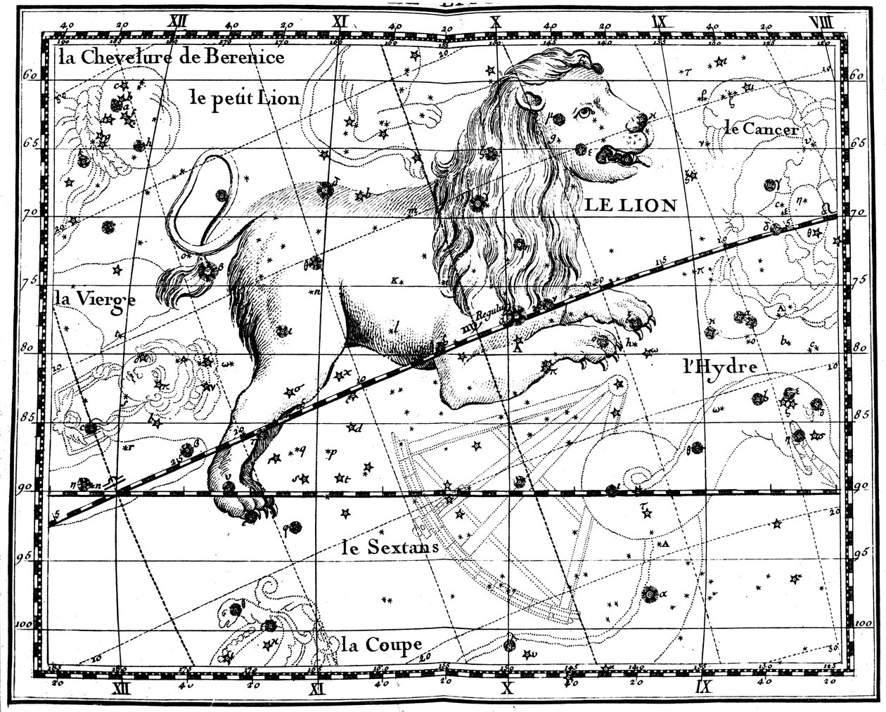 Aslan Takımyıldızı, 1775 by Jean Fortin
