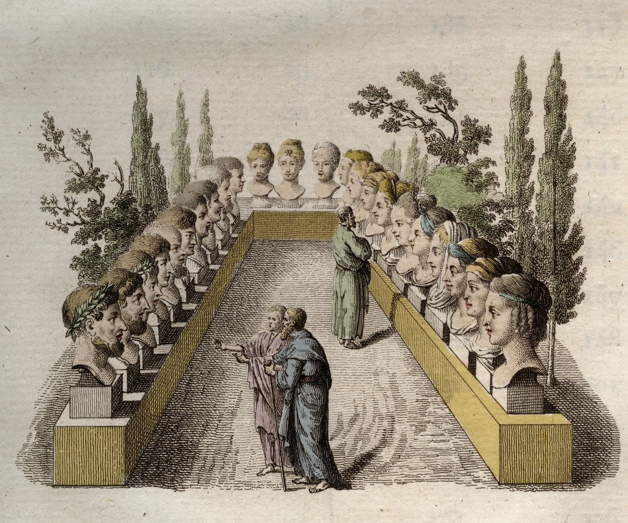 Fizyonomi - Fizyonomi - Farklı fizyonomileri gözlemleyen ve bunlara nüfuz etmeye çalışan birkaç filozof - Johann Gaspar (Gaspard) Lavater (1741-1801) - 1806 "Fizyonomi yoluyla erkekleri tanıma sanatı"nda 1808