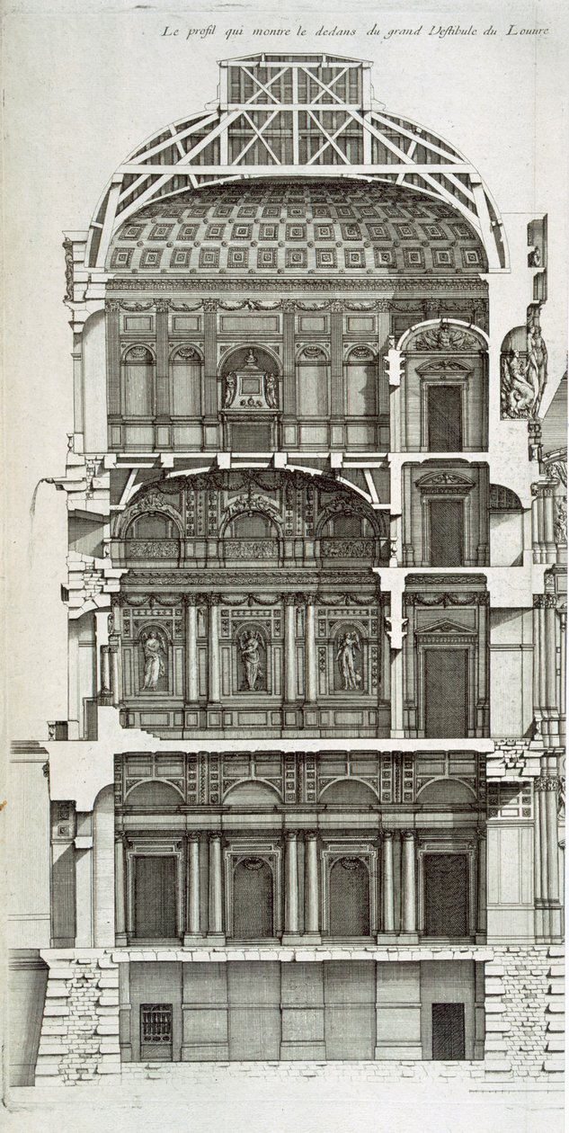 Louvre'un ana salonunu gösteren kesit, 'L'architecture francoise, ou Recueil des plans vb'den, vI-V, 1727-28 by Jean Mariette