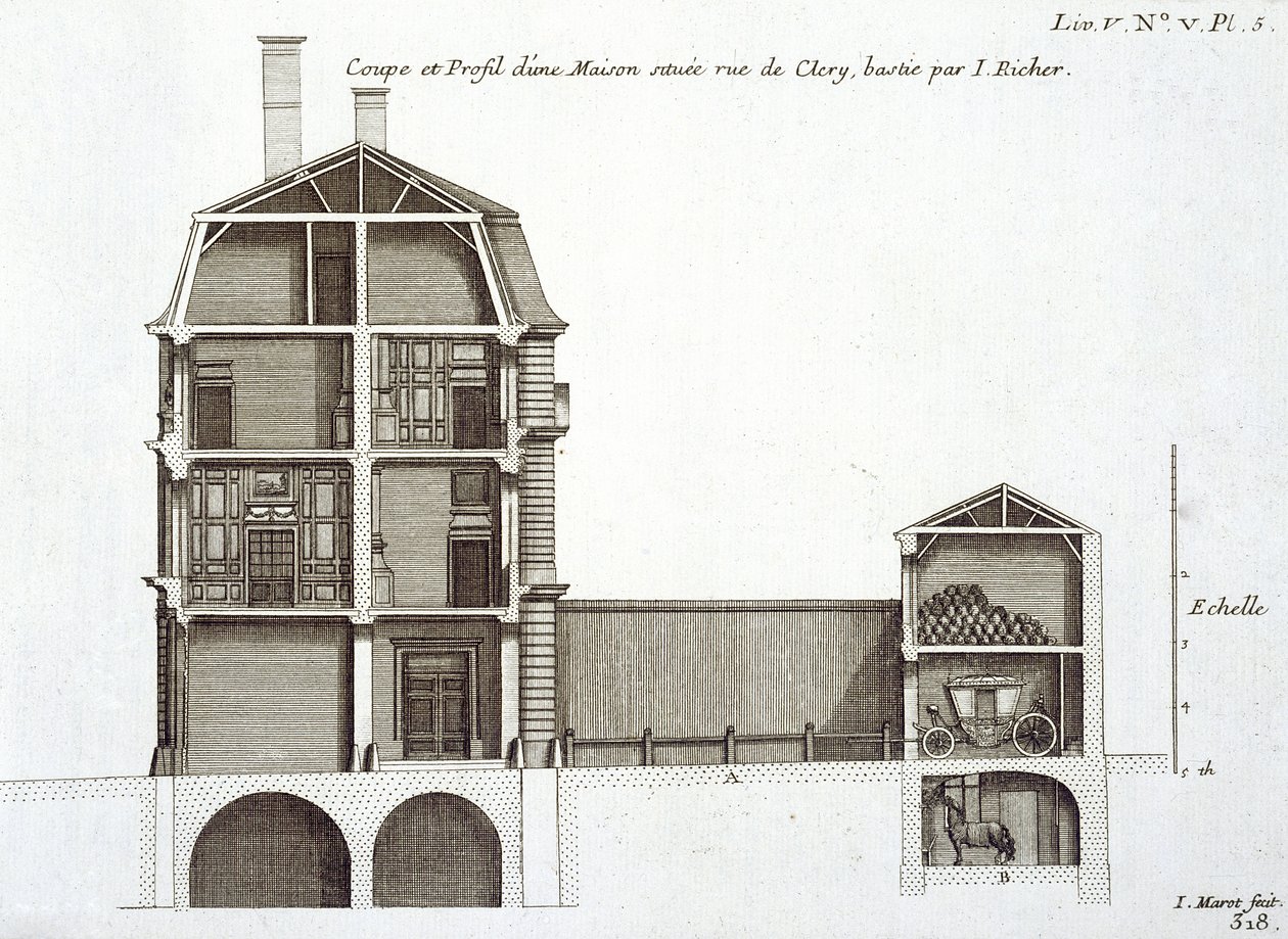 Jean-Francois Blondel tarafından 'Architecture Francaise' dan Jean Richer tarafından tasarlanan Rue de Clery'deki bir evin kesiti, Paris, 1727'de yayınlandı by Jean Marot