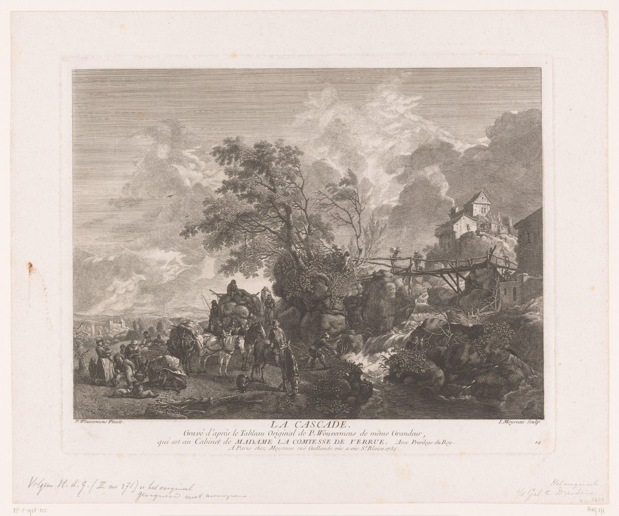 Bir şelalede gezginlerle manzara La cascade (nesnedeki başlık) Philips Wouwerman