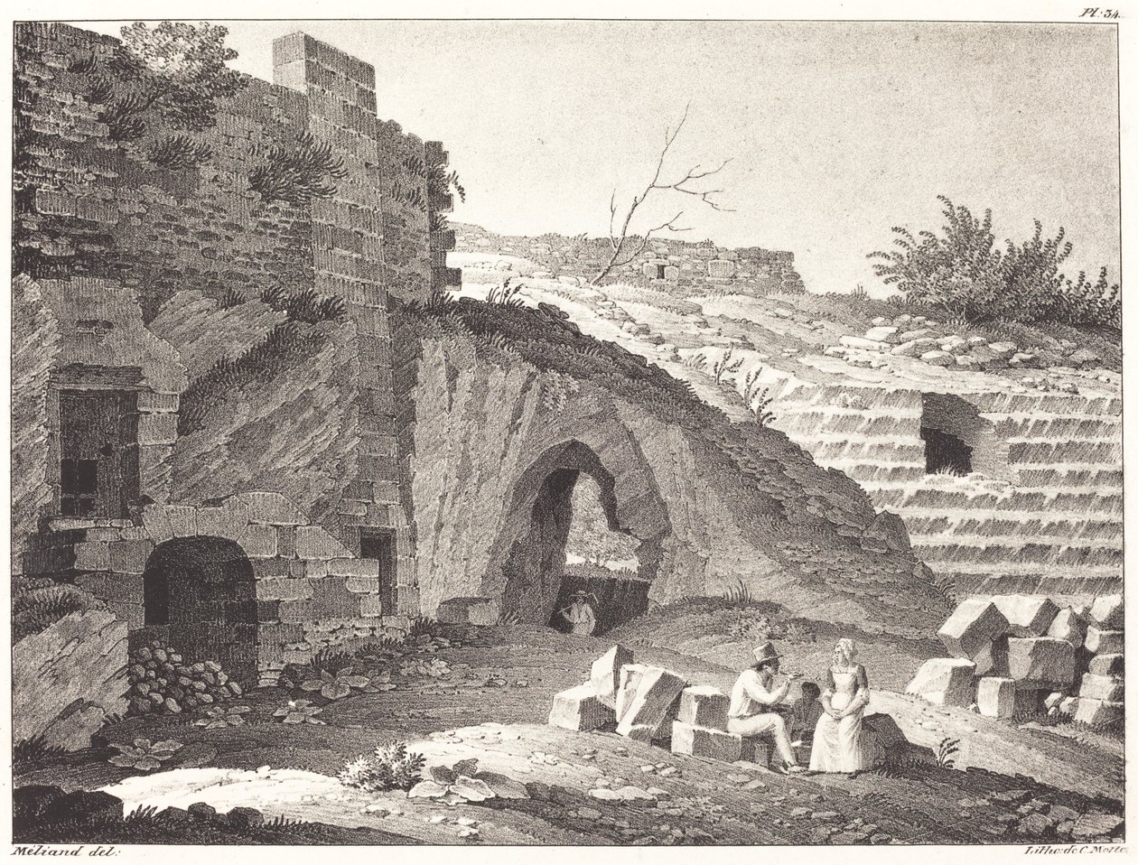 Harabelerde Piknik Yapan Rustikler by Jean René Méliand