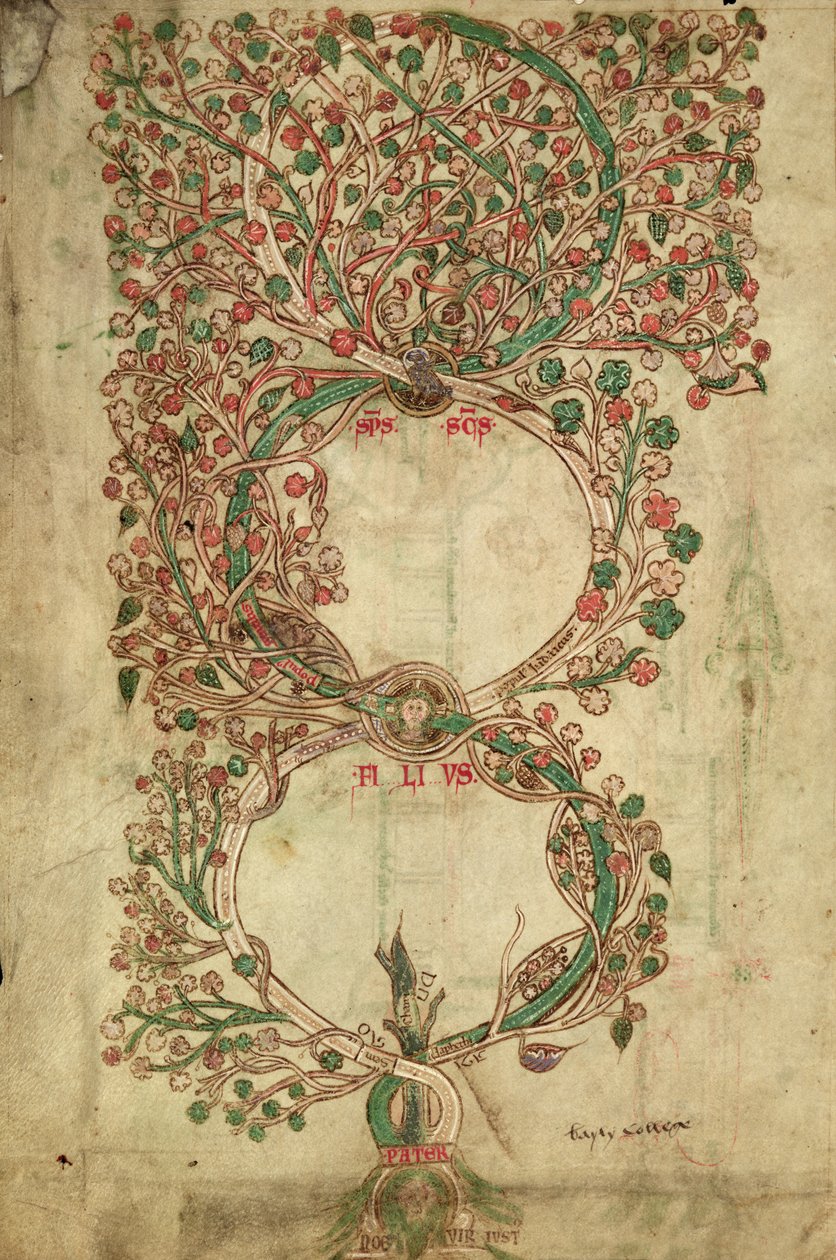 Liber Figuarum'dan MS 255A fol.12v by Joachim of Fiore