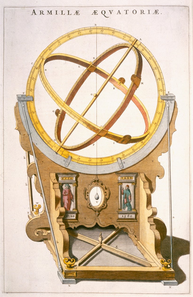 Tycho Brahe (1546-1601) tarafından 