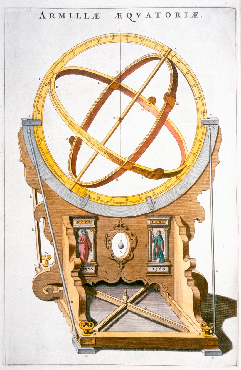 Danimarkalı astronom Tycho Brahe tarafından tasarlanan bir orrery, c1630 by Joan Blaeu