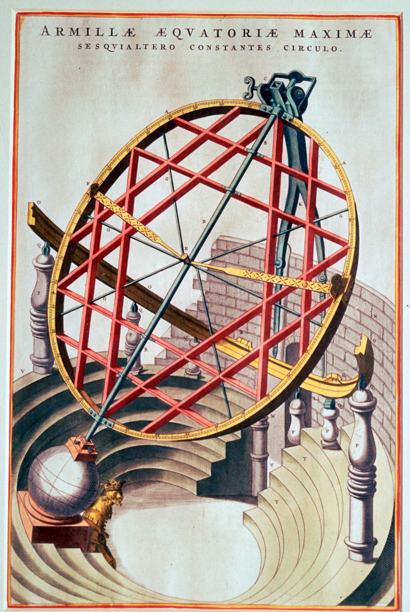 Tycho Brahe