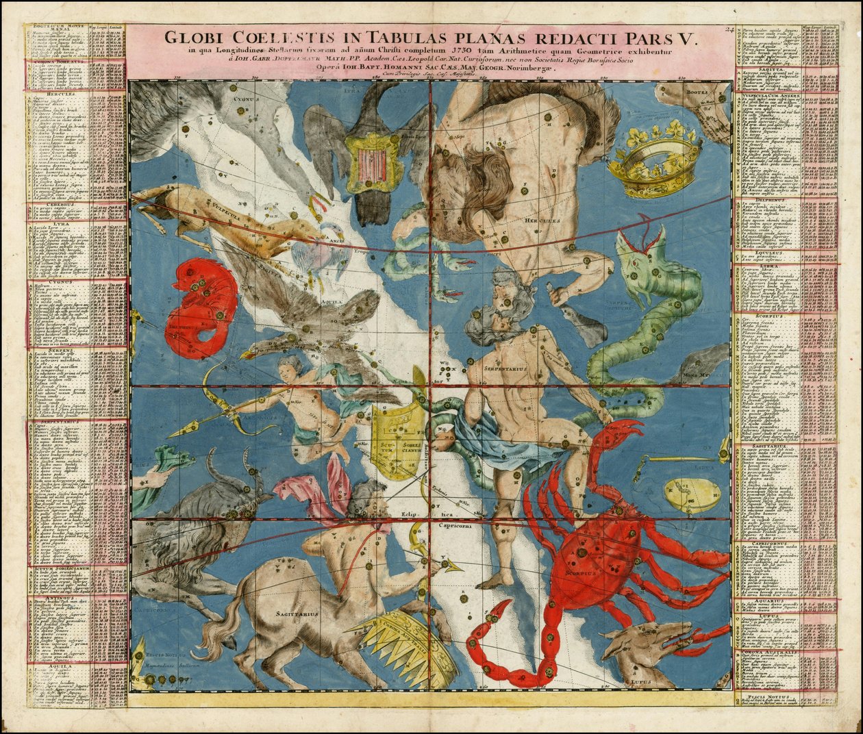 1730 gök haritası - Globi Coelestis In Tabulas Planas Redacti Pars V by Johan Gabriel Doppelmayr