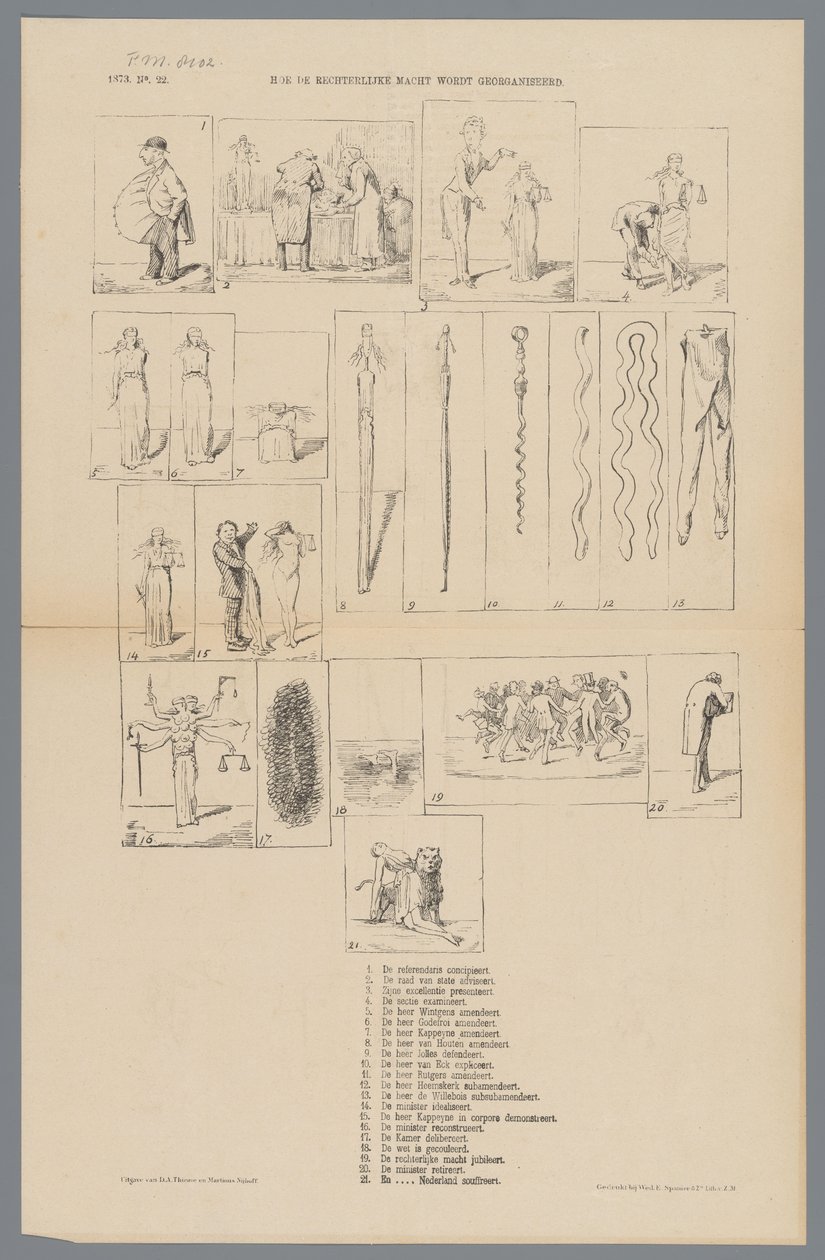 Yargı Reformu Karikatürü, 1873 Yargının nasıl organize edildiği (nesne üzerine başlık) by Johan Michaël Schmidt Crans