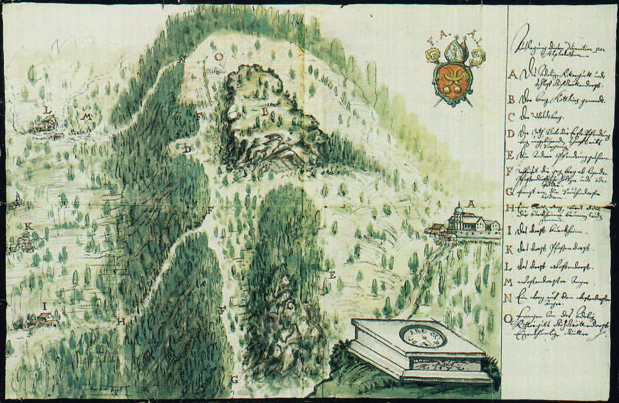 Kordigast