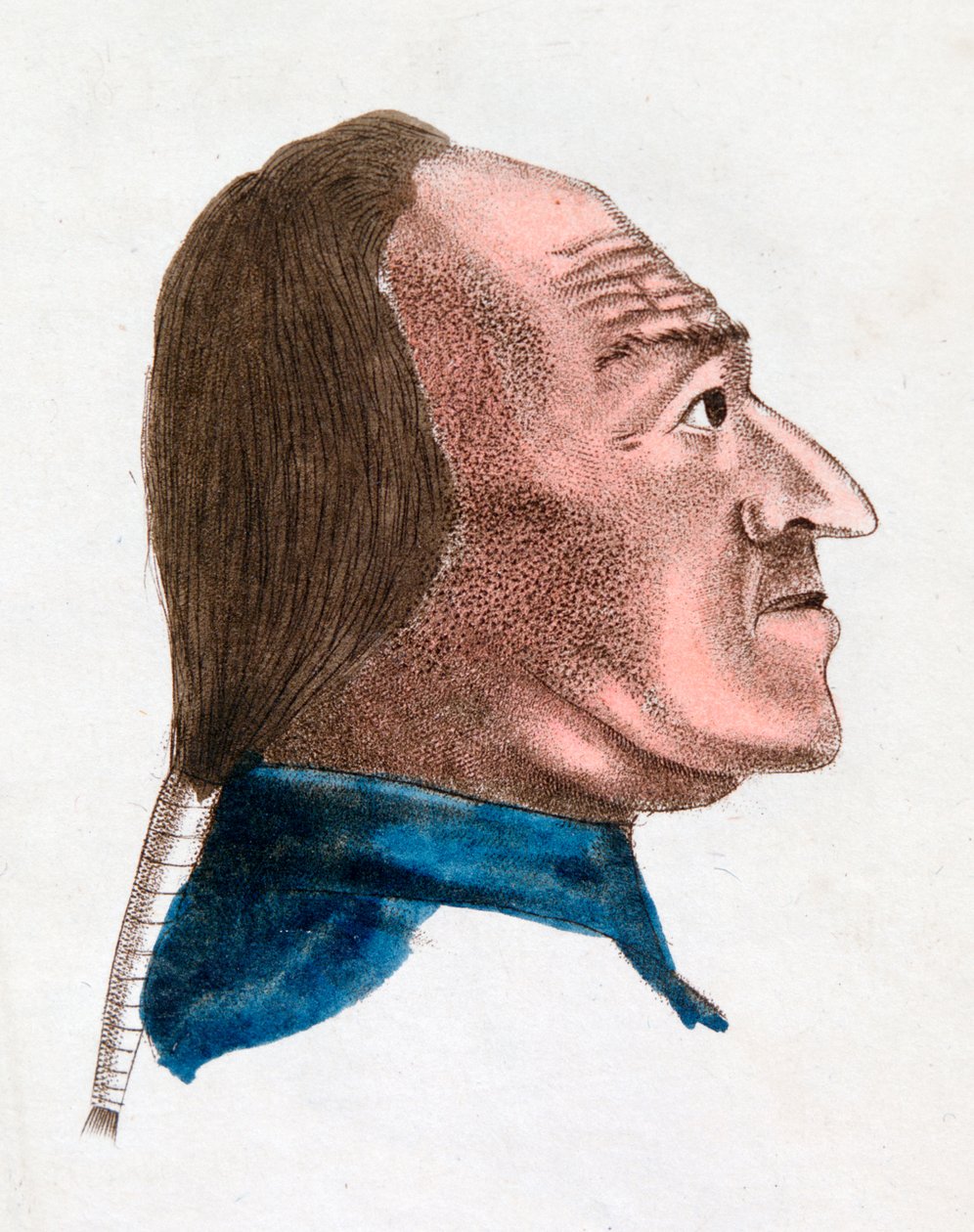 Çabuk sinirlenen bir kişinin yüz özellikleri, 1808 by Johann Kaspar Lavater