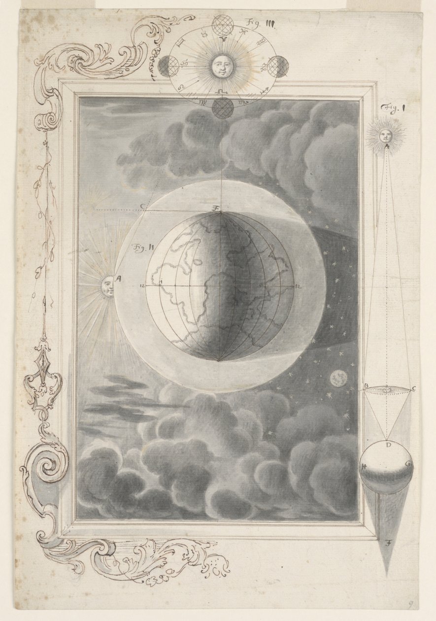 Fizik Sakra by Johann Melchior Füssli