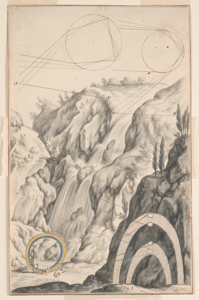 Gökkuşağının İncelenmesi, Physica Sacra, cilt 66