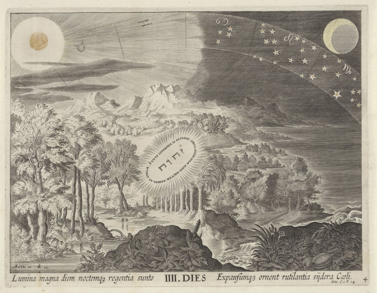 Güneş, ay ve yıldızların yaratılışı Dünyanın Yaratılışı (dizi adı) by Johann Sadeler (I)