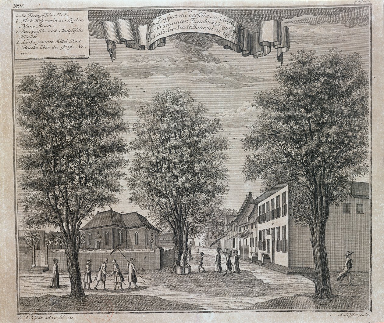 1744 yılında Nürnberg