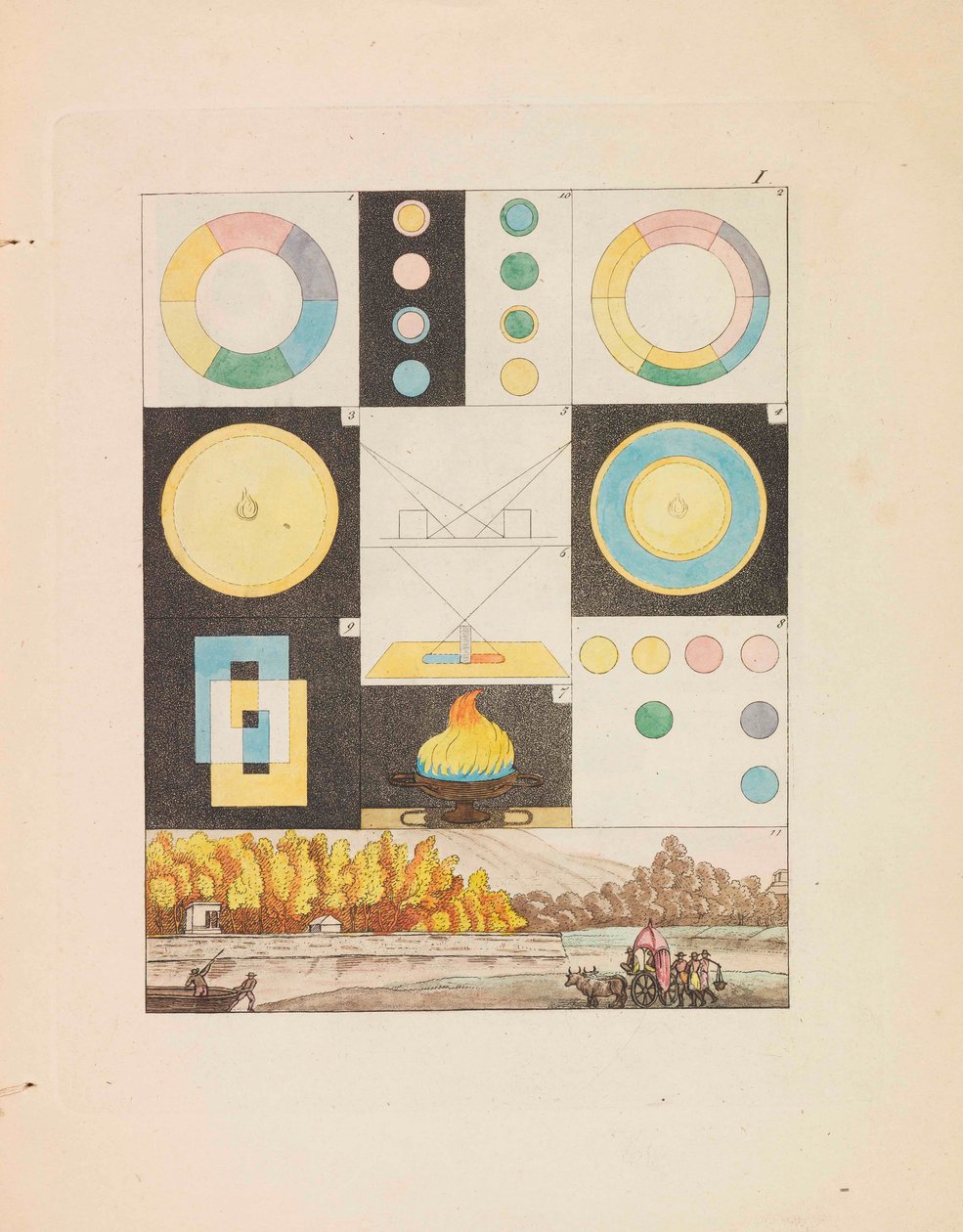 Renkler Teorisi, 1810. by Johann Wolfgang von Goethe