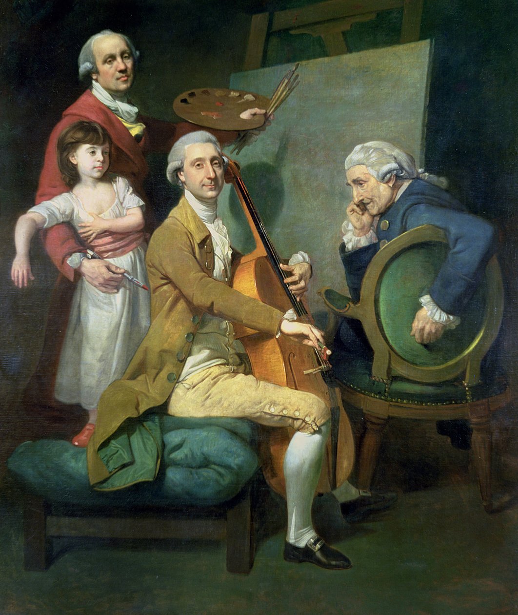 Kızı Maria Theresa (?) ve Muhtemelen Giacobbe ve James Cervetto (?) ile Otoportre (?) c.1779 (tuval üzerine yağlı boya) by Johann Zoffany