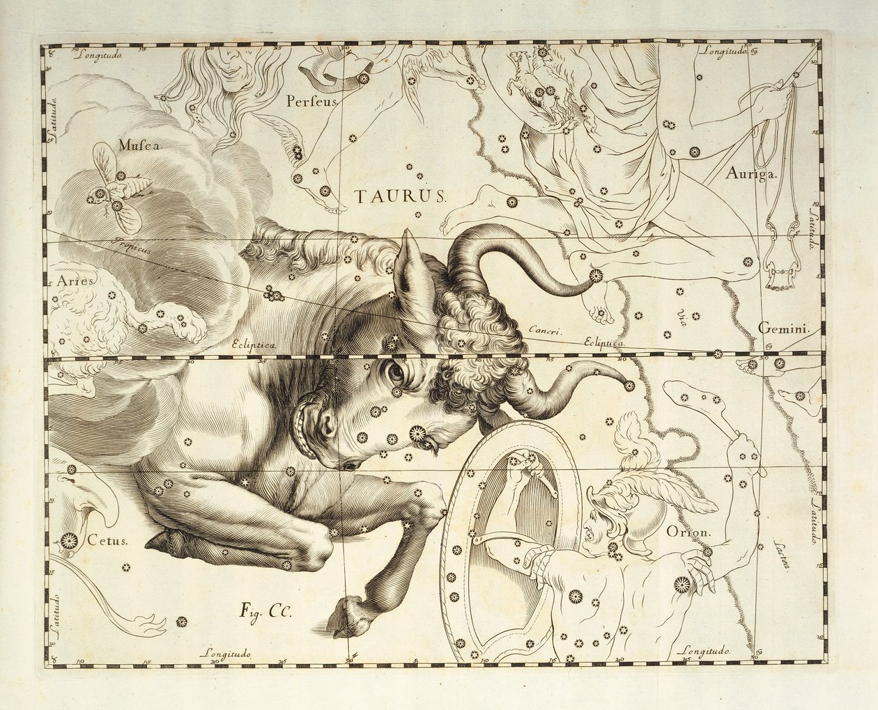 Boğa, Boğa takımyıldızı, göksel atlas Firmamentum Sobiescianum sive Uronographia'dan gravür, Johann Hevelius (1611-1687), Gdansk by Johannes Hevelius