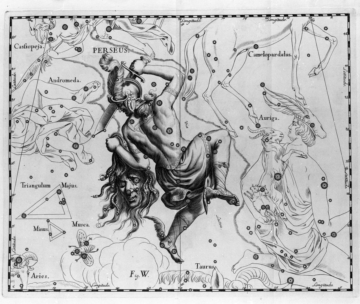 Takımyıldız Persee. Johannes Hevelius veya Hevel (1611-1687) tarafından “” Firmamentum Sobiescanum sive Uranographia”dan çizilmiş plaka by Johannes Hevelius