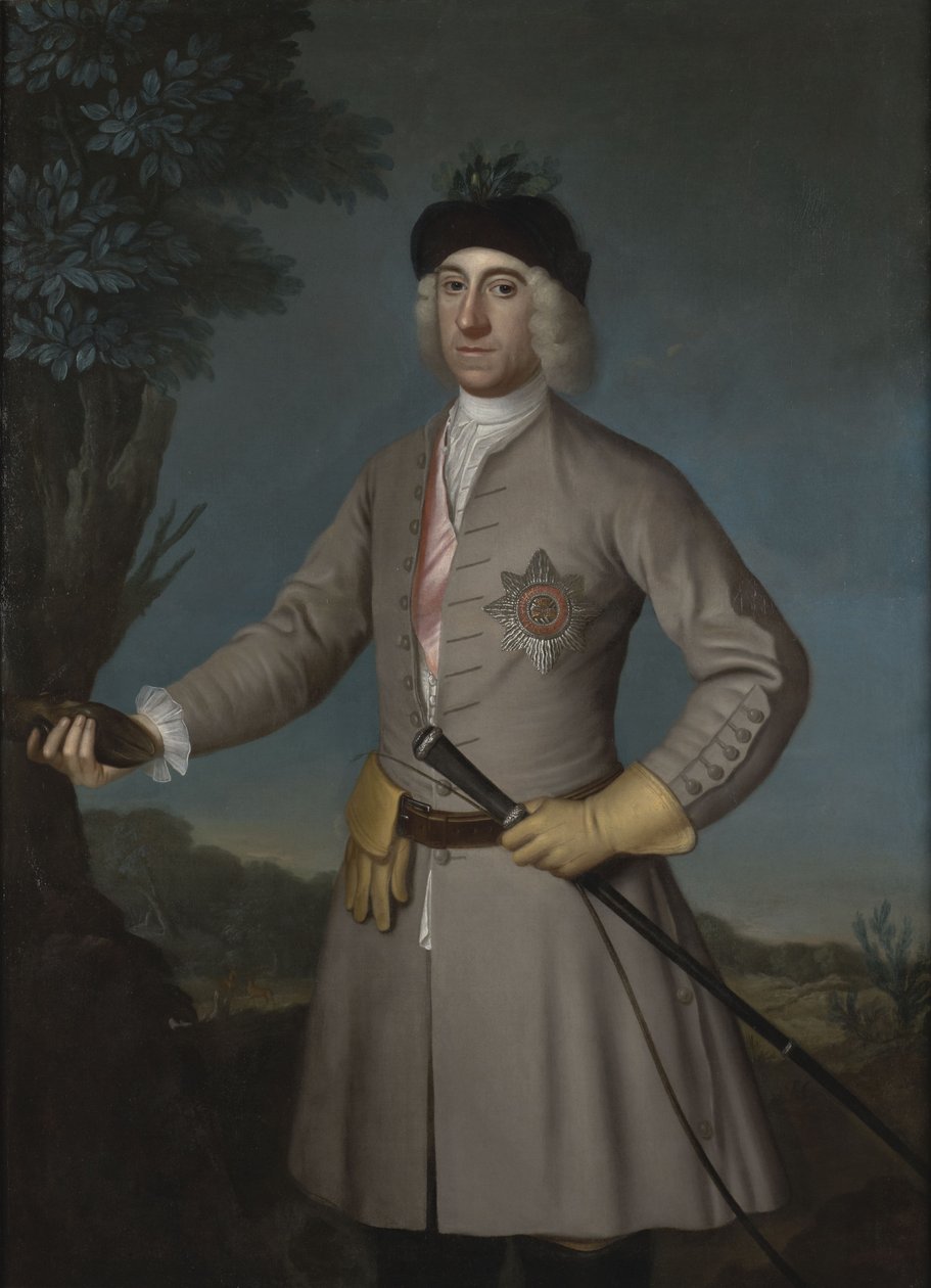 John Campbell, Breadalbane ve Hollanda