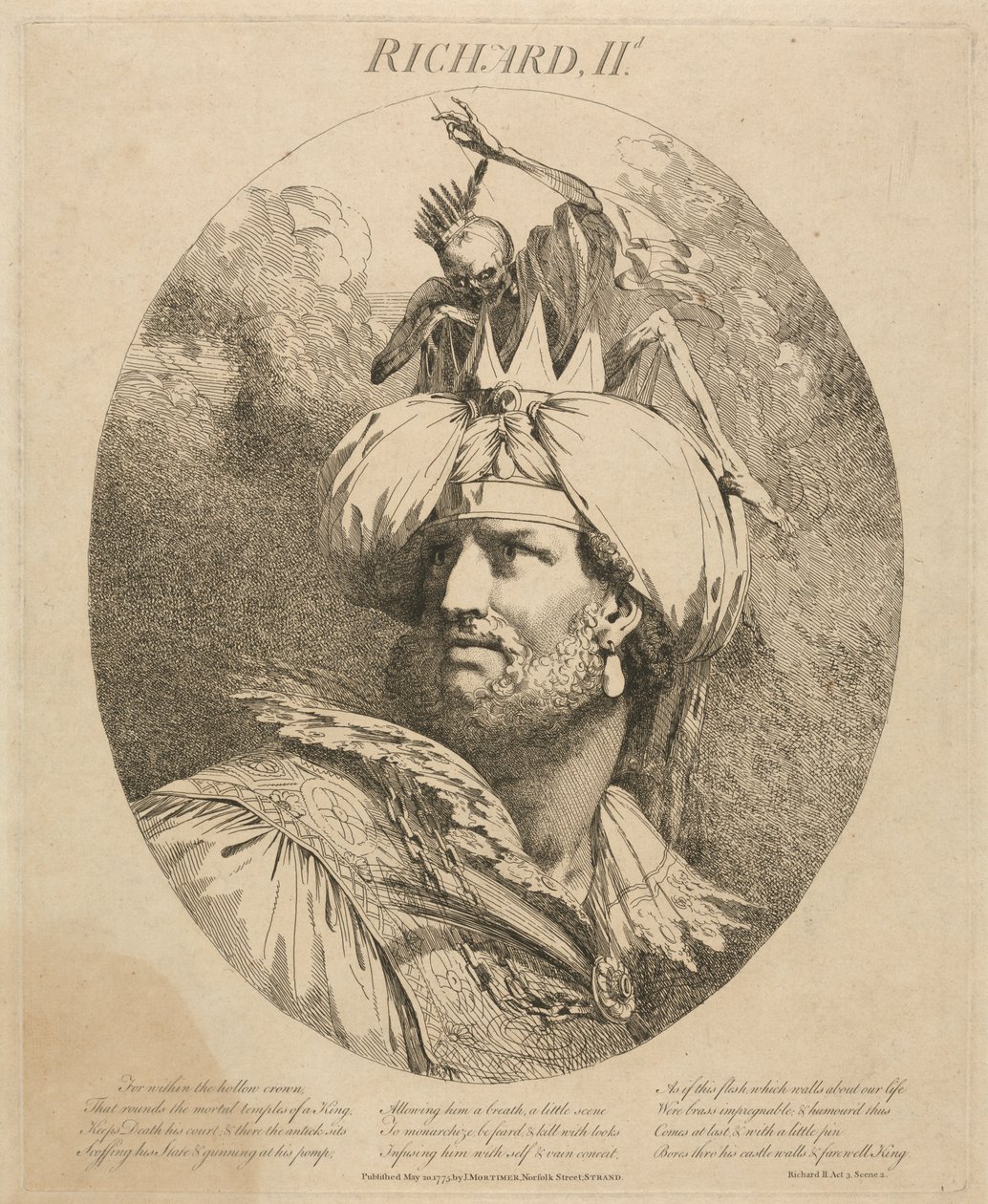 "Richard II", Perde III, Sahne II by John Hamilton Mortimer