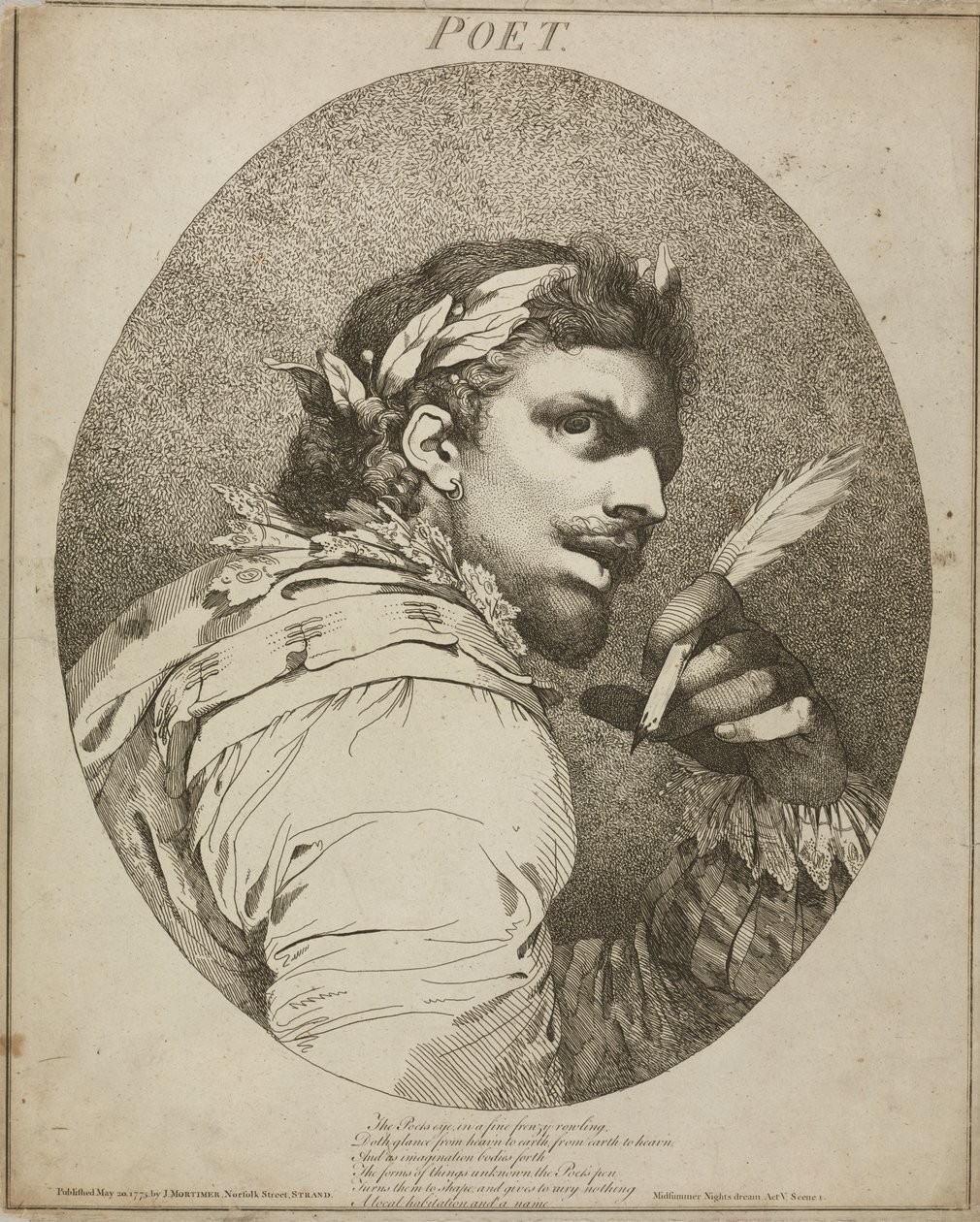 Şair, "Bir Yaz Gecesi Rüyası", Perde V, Sahne I by John Hamilton Mortimer