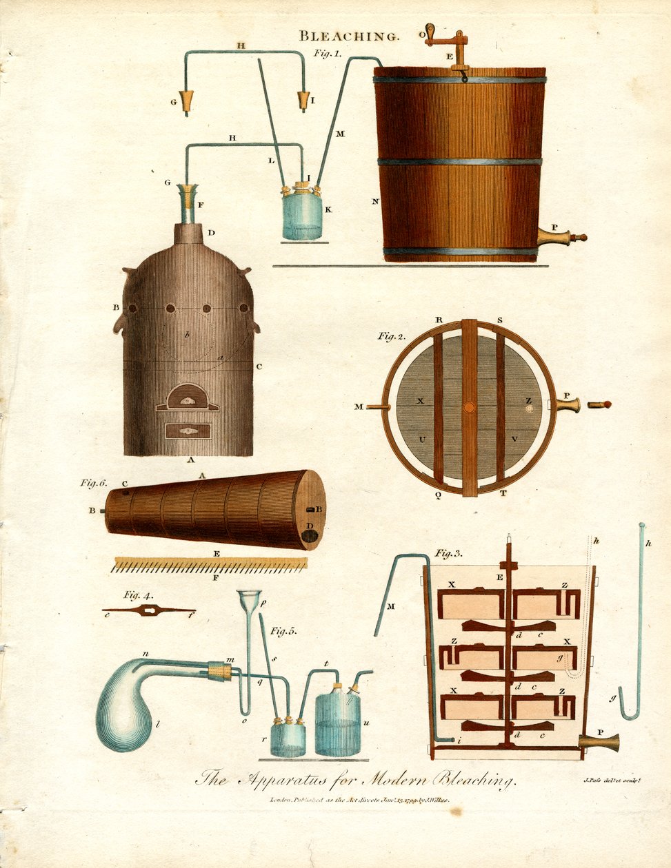 Modern Ağartma Aparatı by John Pass