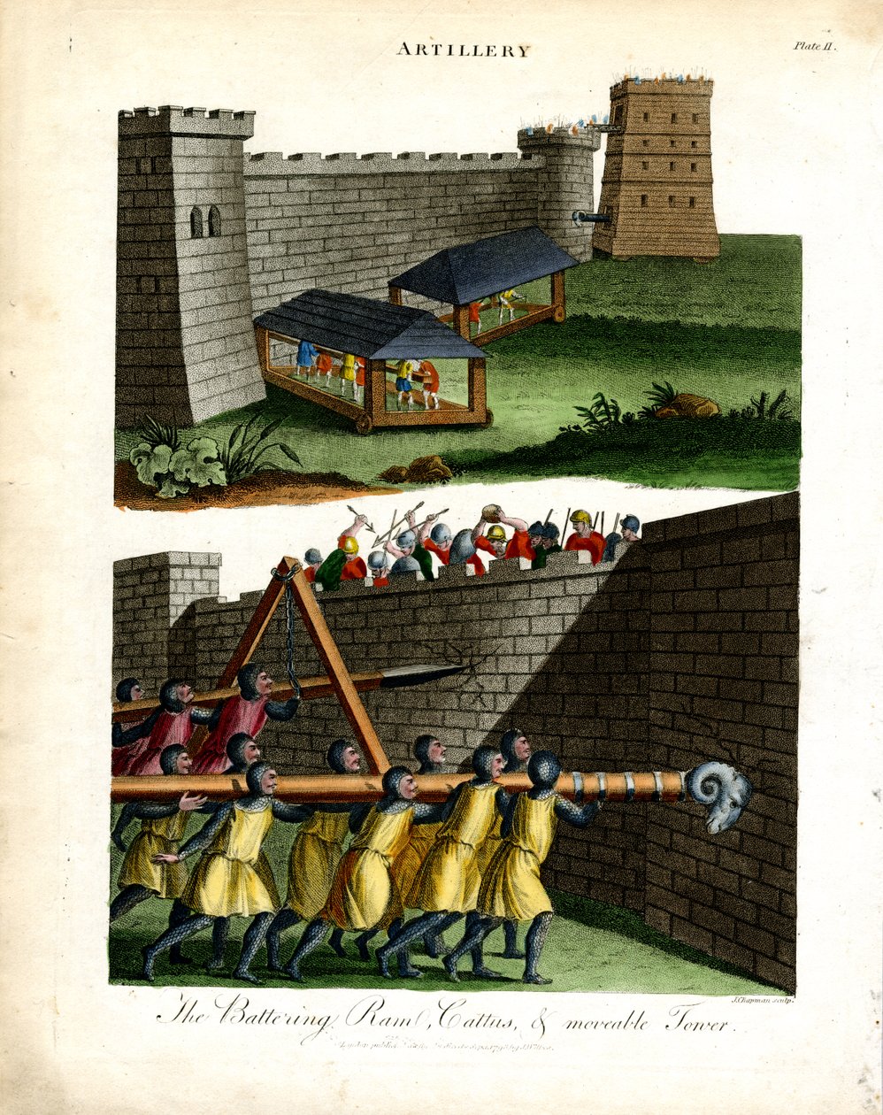 Koçbaşı; Mancınıklar; ve Hareketli Kuleler by John Pass