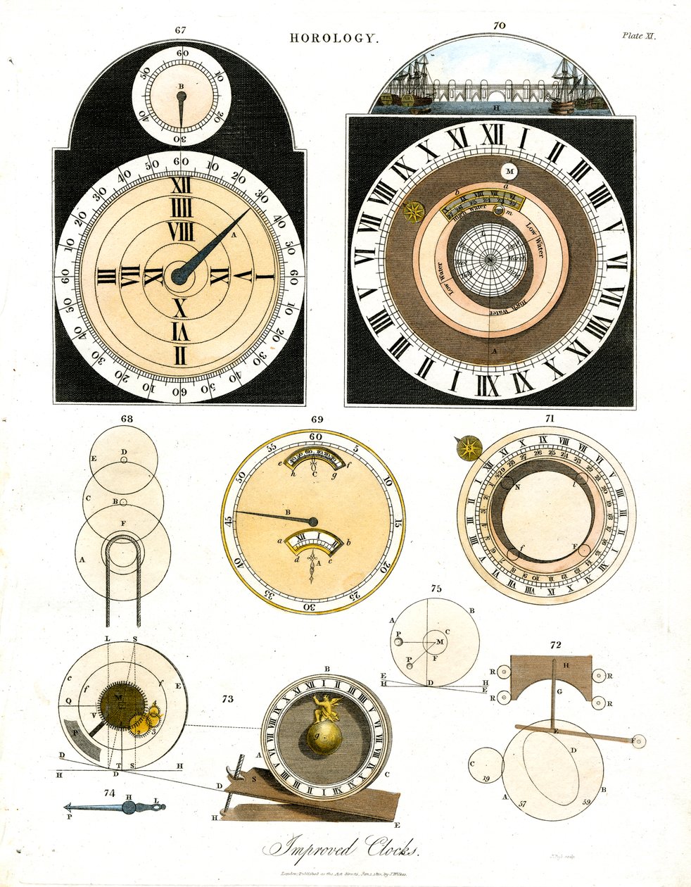 Geliştirilmiş Saatler - Levha XI by John Pass