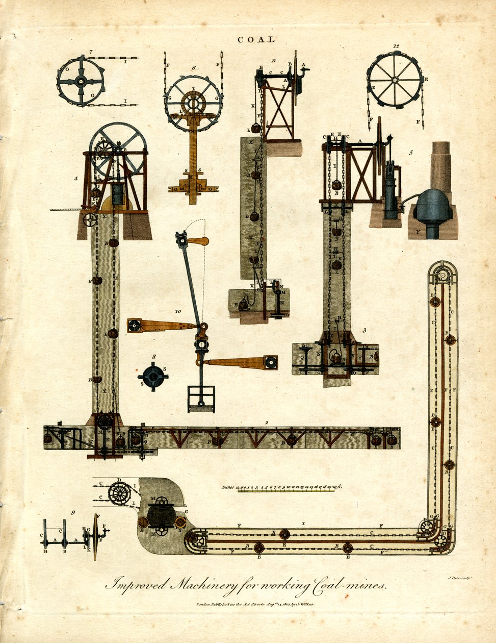 Kömür Madenlerinde Çalışmak için Geliştirilmiş Makineler by John Pass
