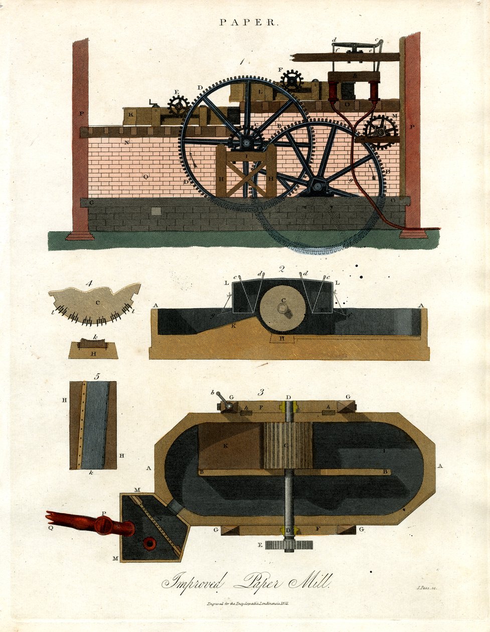 Geliştirilmiş Kağıt Fabrikası by John Pass