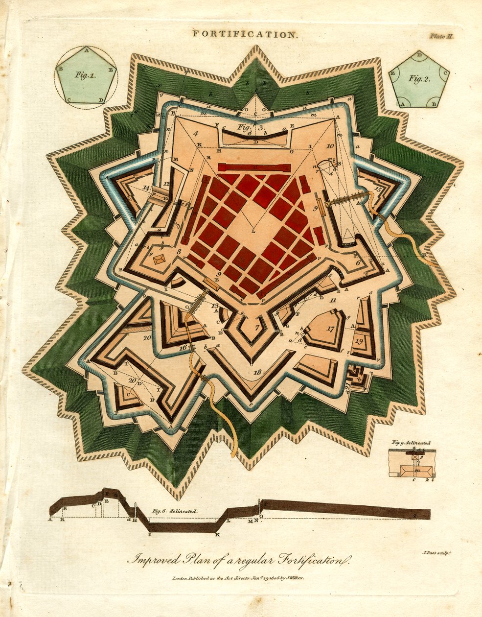 Geliştirilmiş Düzenli Tahkimat Planı by John Pass