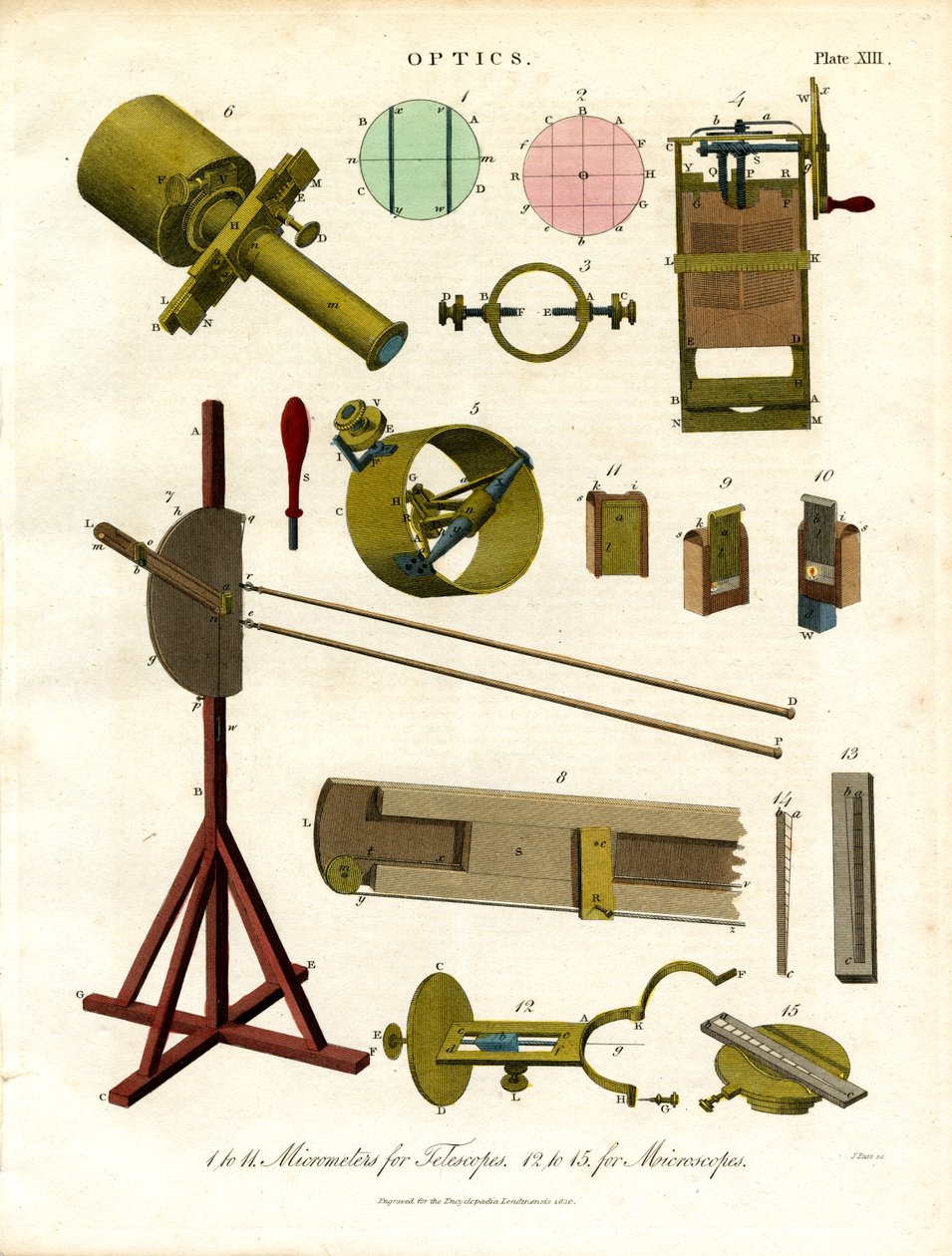 Teleskoplar ve Mikroskoplar için Mikrometreler by John Pass