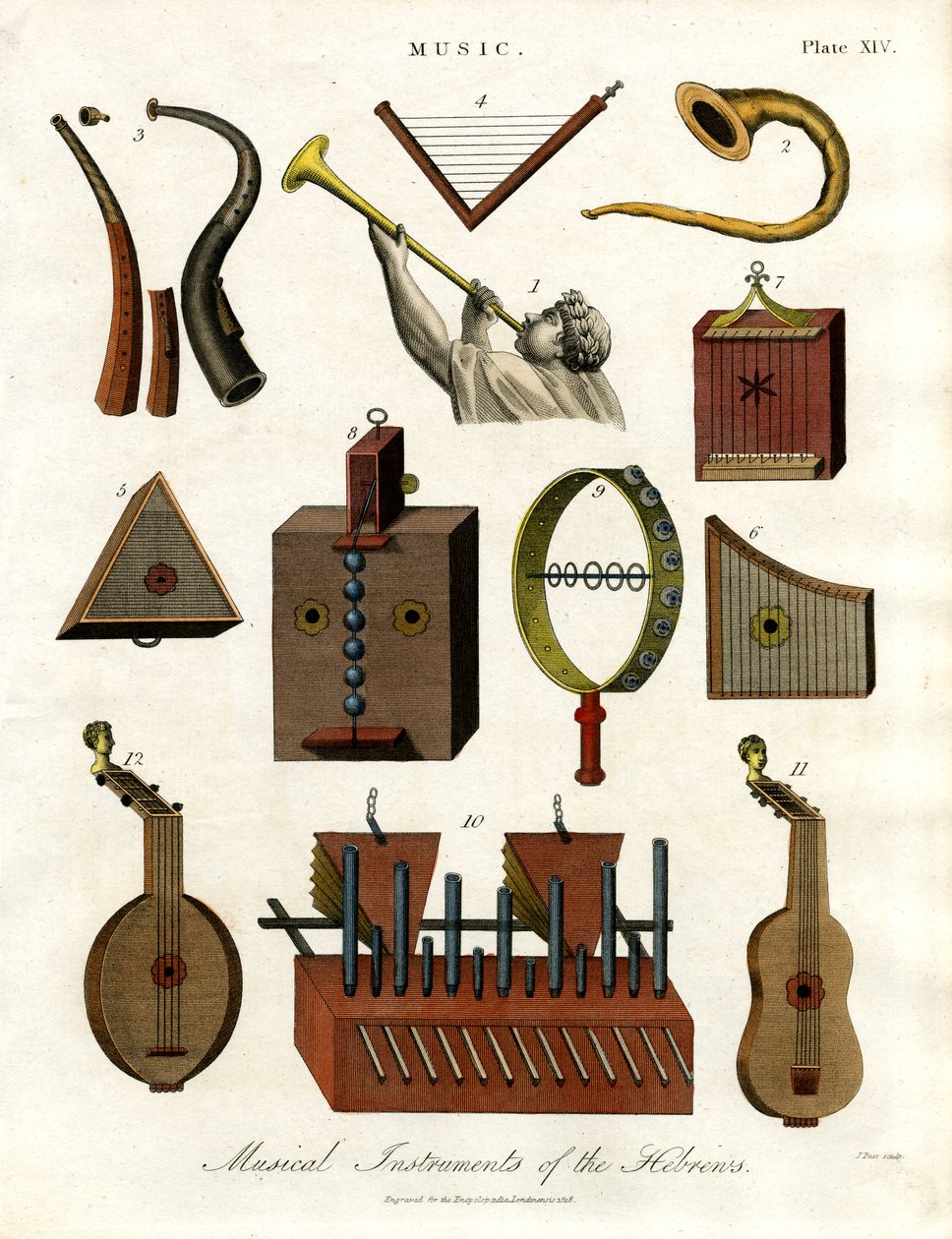 İbranilerin Müzik Aletleri by John Pass