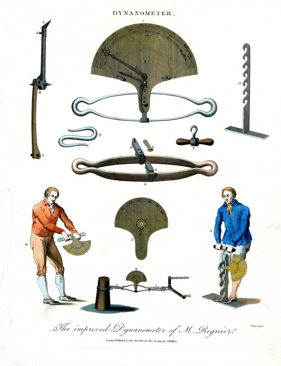 M. Regnier