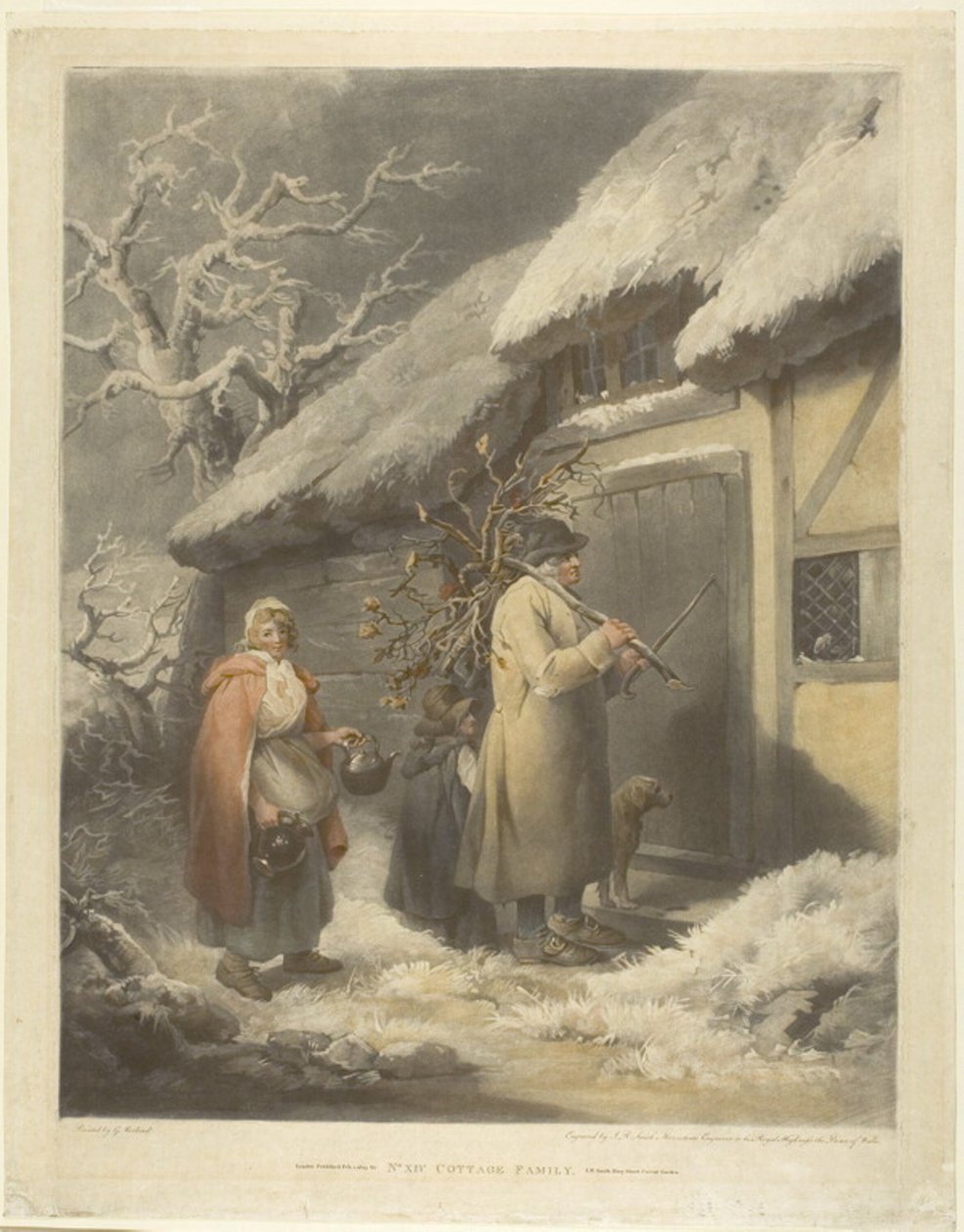 Kulübe Ailesi by John Raphael Smith